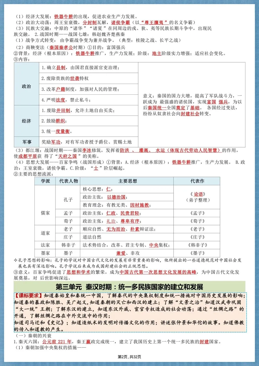 中考冲刺|2026中考历史总复习提纲汇总,电子版可打印!印 第3张