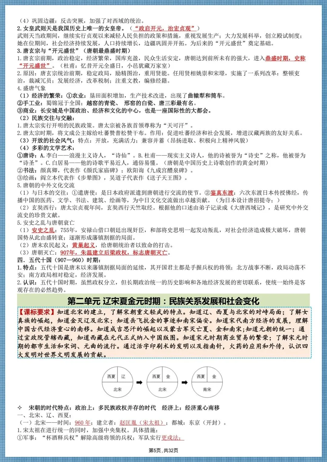 中考冲刺|2026中考历史总复习提纲汇总,电子版可打印!印 第6张