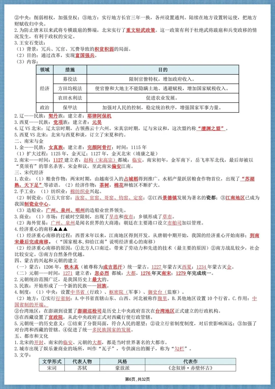 中考冲刺|2026中考历史总复习提纲汇总,电子版可打印!印 第7张