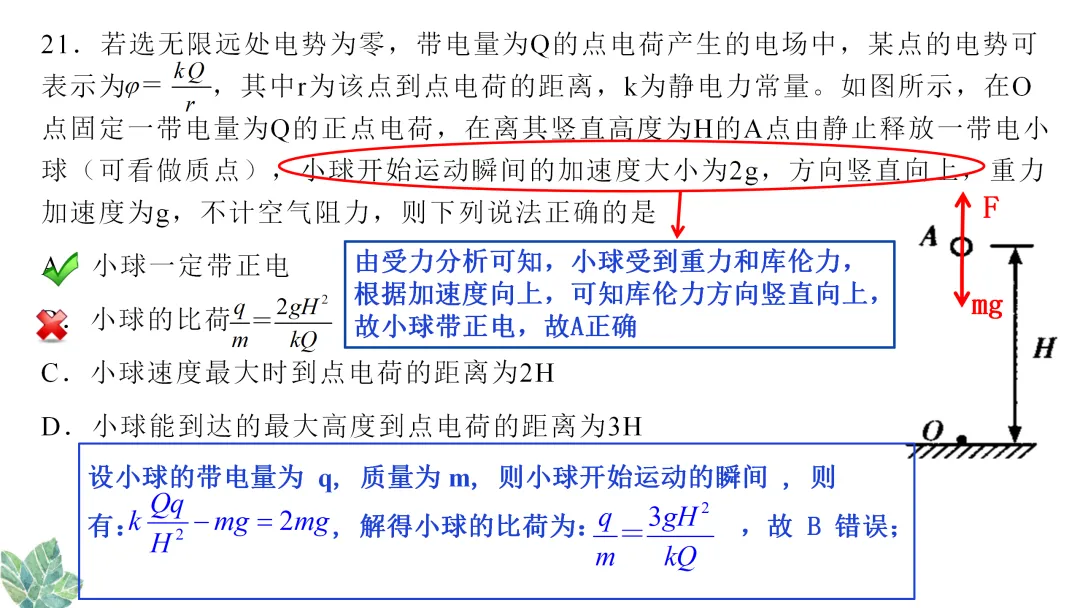 参考:惠州市2020届高三模拟考试试卷分析 第12张