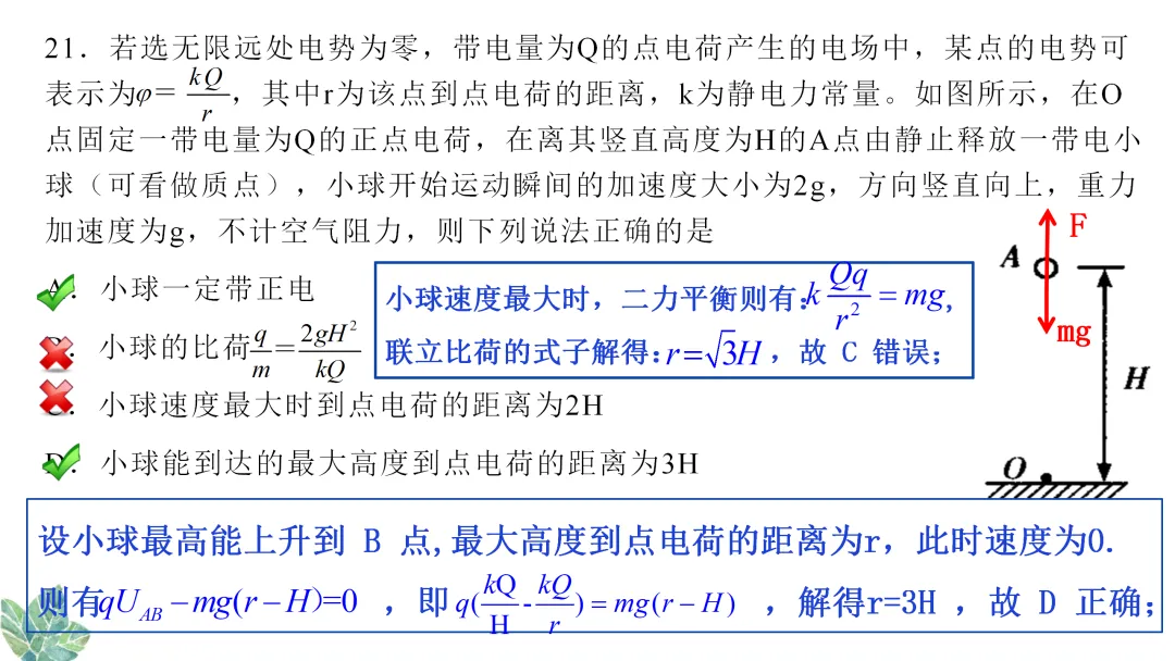 参考:惠州市2020届高三模拟考试试卷分析 第13张