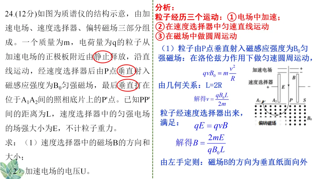 参考:惠州市2020届高三模拟考试试卷分析 第19张