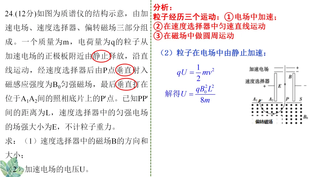 参考:惠州市2020届高三模拟考试试卷分析 第20张