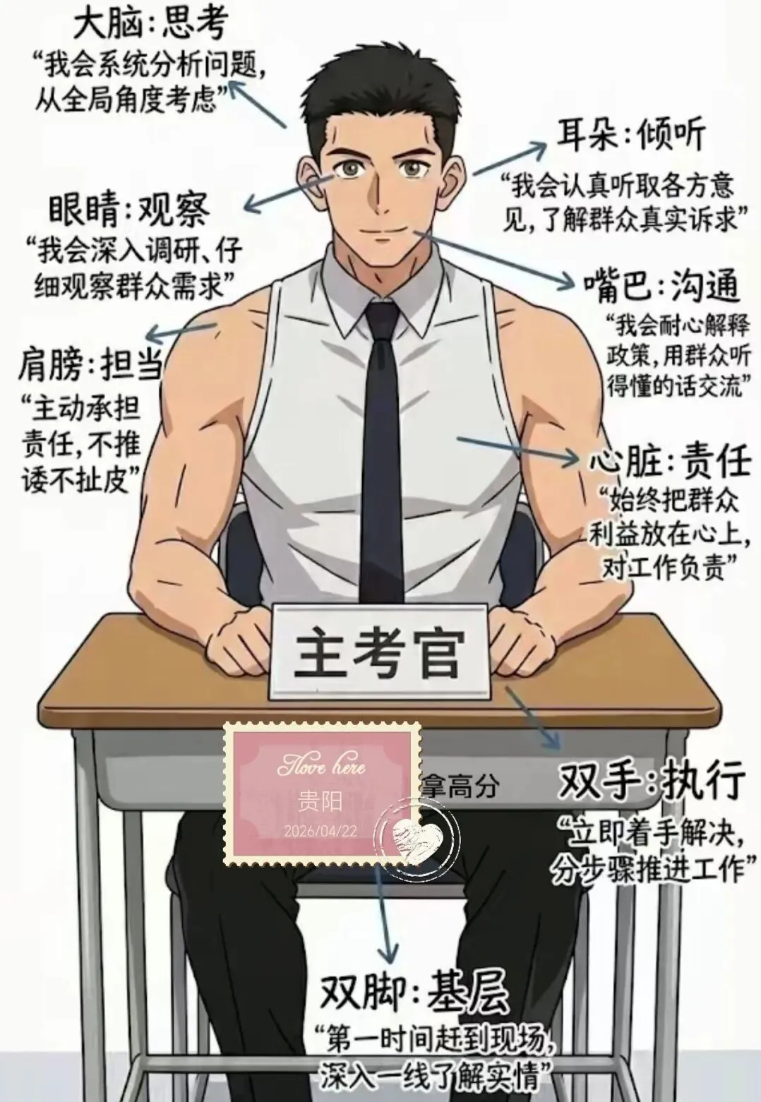 面试真题:老旧小区改造新闻发布会 第2张