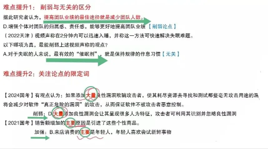 面试真题:老旧小区改造新闻发布会 第6张