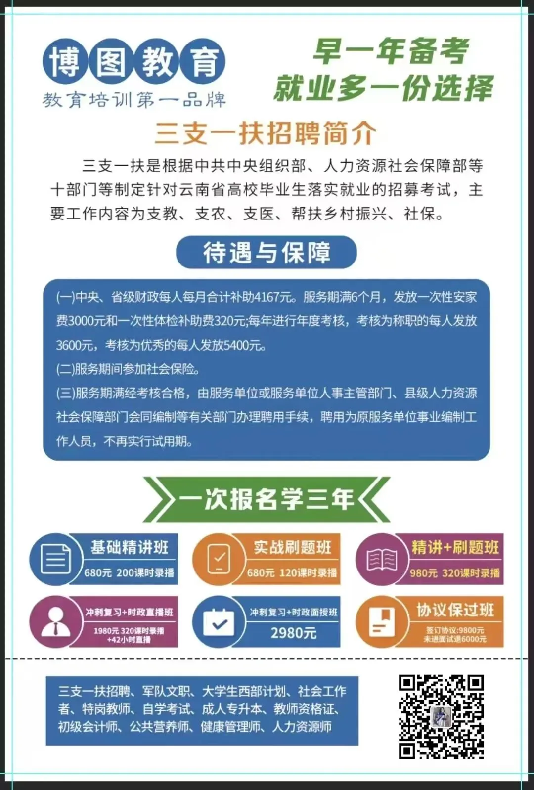 精心整理!三支一扶考试真题合集可领取 第1张