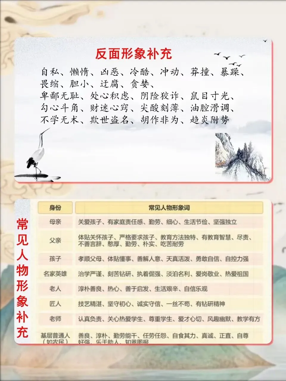 中考小说人物形象分析这样讲思路太清晰! 第12张