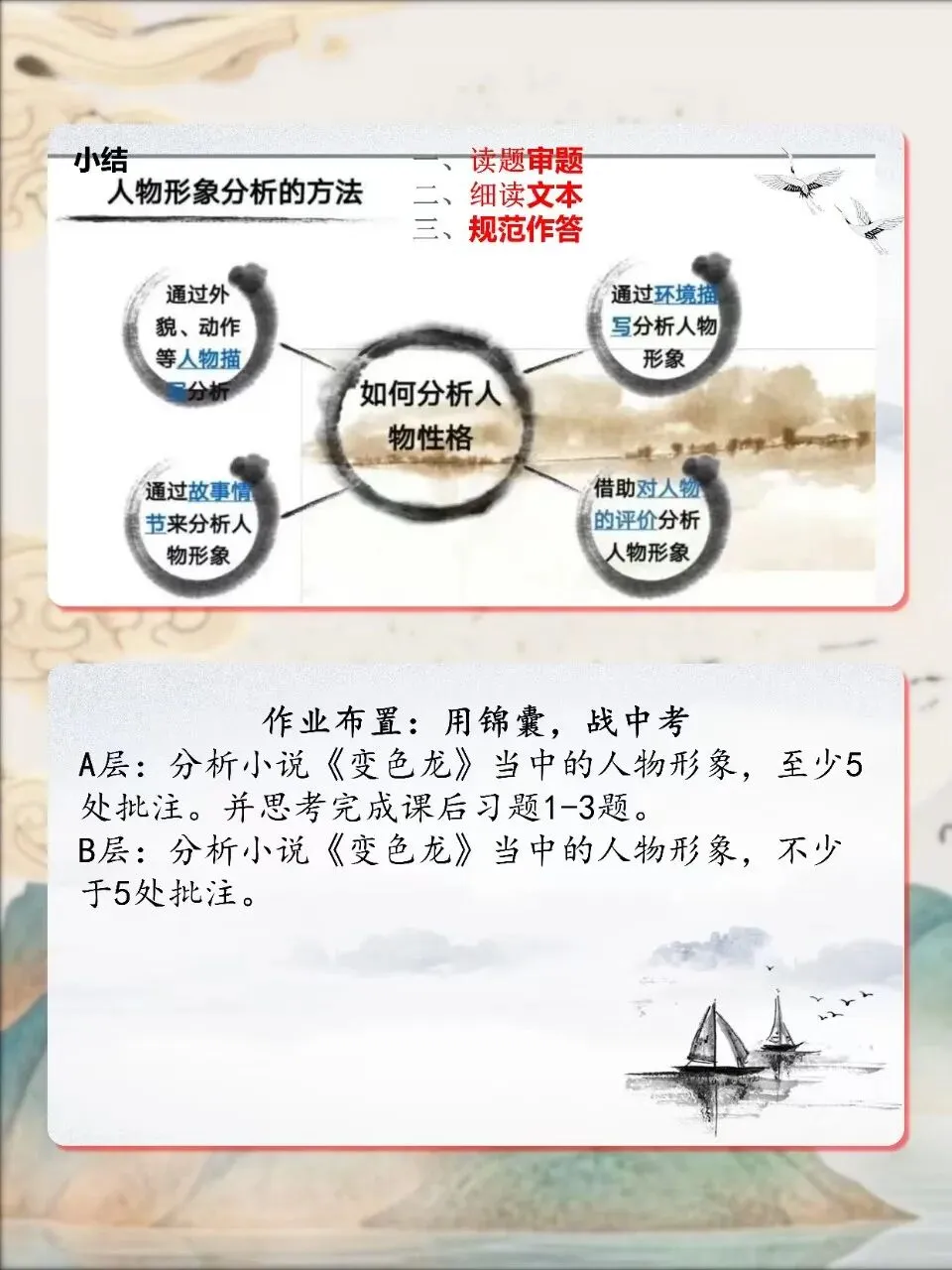 中考小说人物形象分析这样讲思路太清晰! 第13张