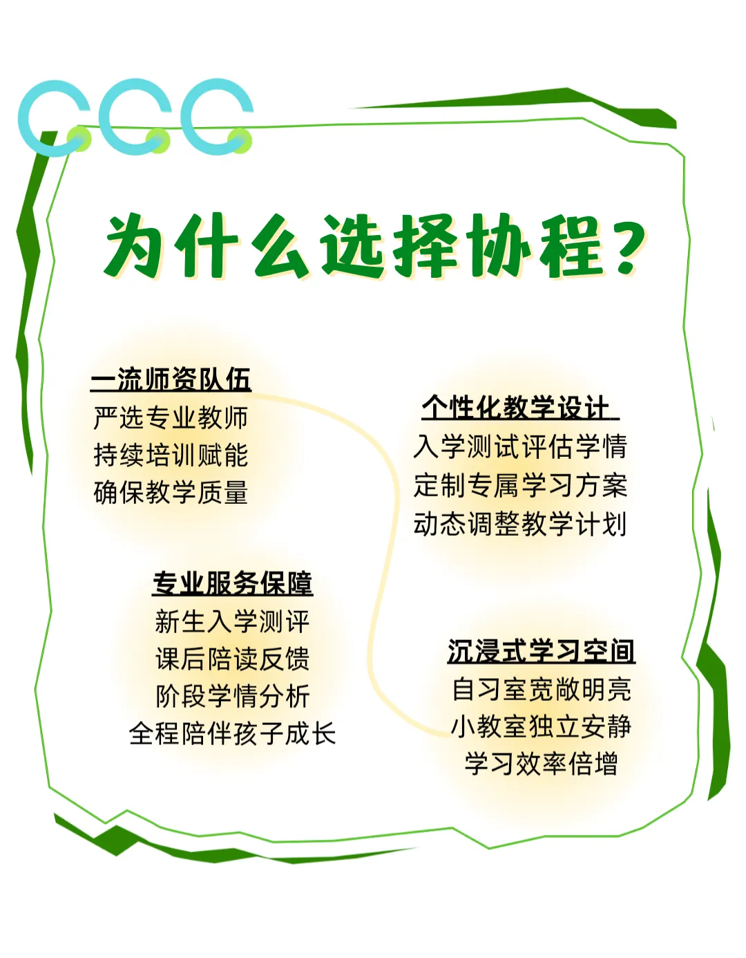 协程教育 | 江北新区、浦口区中考志愿!最新政策调整与解读 第19张