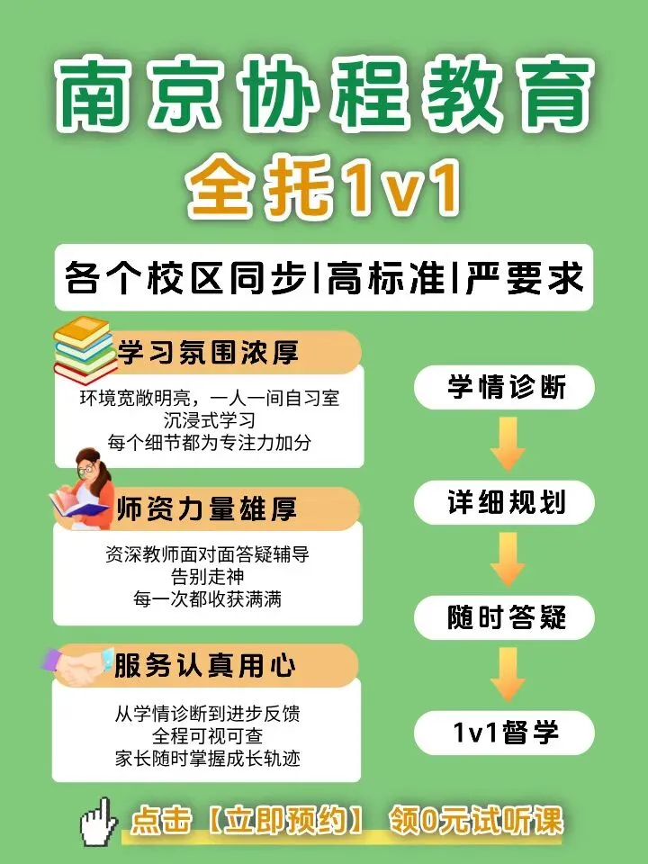 协程教育 | 江北新区、浦口区中考志愿!最新政策调整与解读 第25张