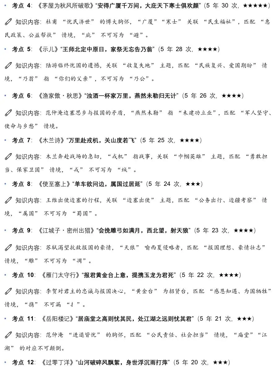 初三冲刺|26中考语文名句默写高频100题+易错50点,电子版可打印 第3张