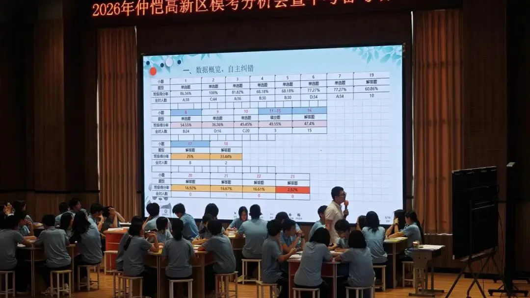 【雅研精业 | 教研】精研笃行备中考 聚力赋能启新篇|仲恺区九年级数学一模分析暨备考研讨活动圆满落幕 第8张