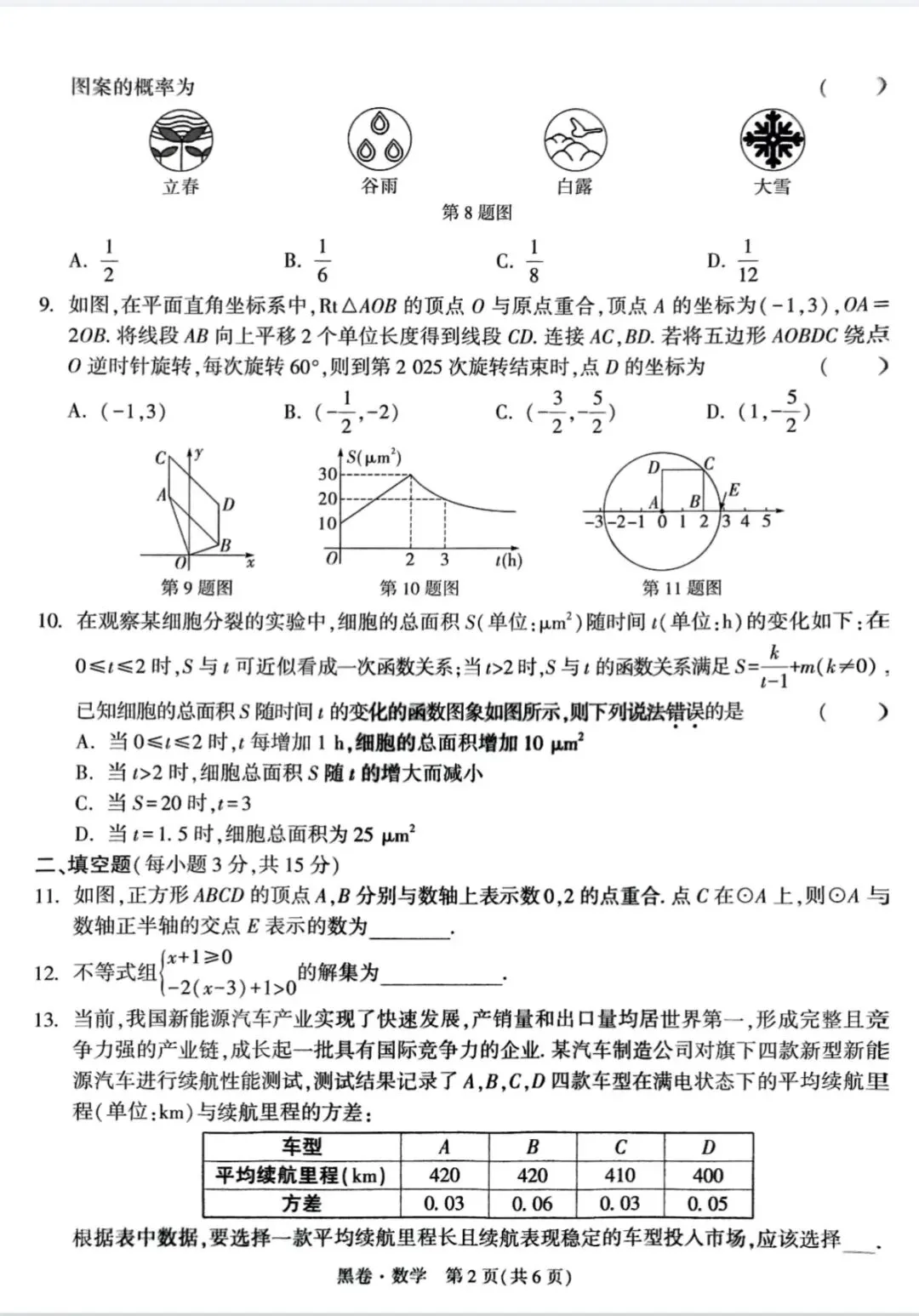 2025中考数学(万唯黑卷) 第2张