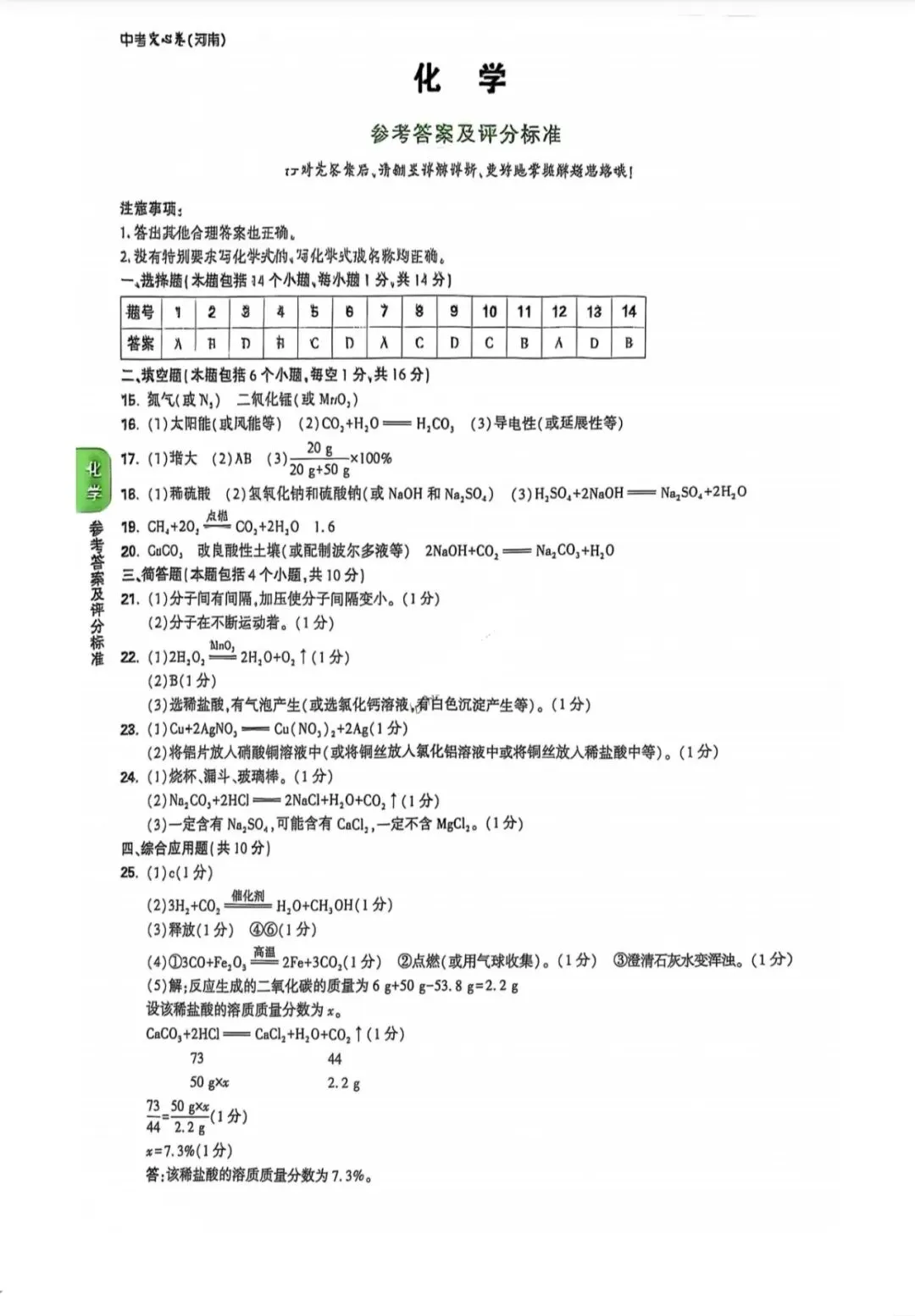 2025中考化学(万唯定心卷) 第5张