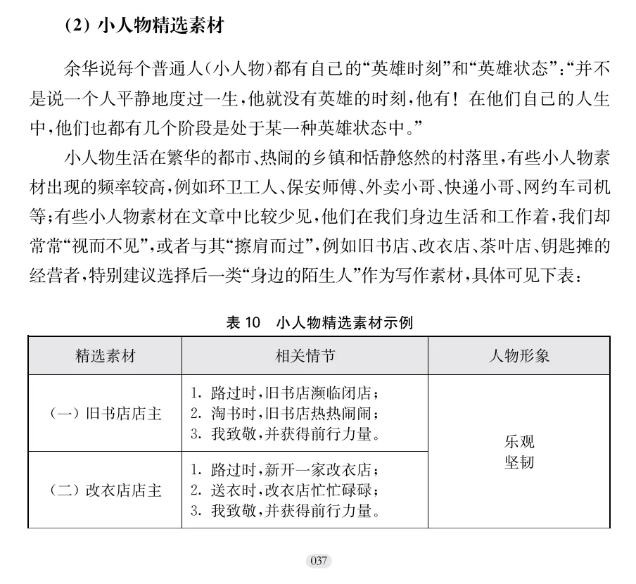 精准命中!中考二模作文题《身边的小店》,解法在此 第1张