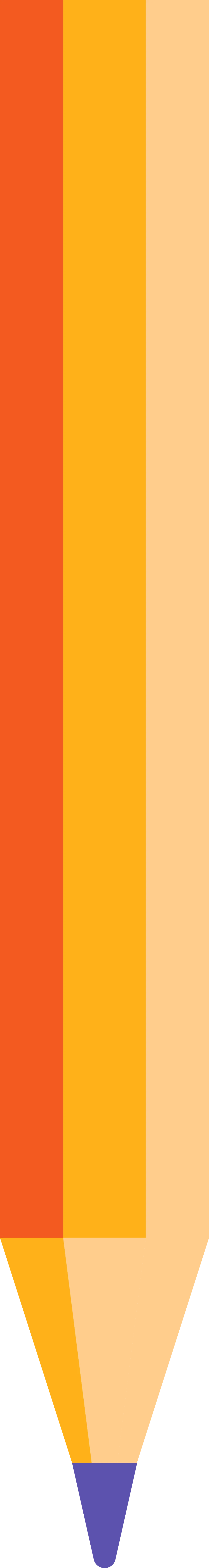 【中级】真题实战营 | 第5练 第3张