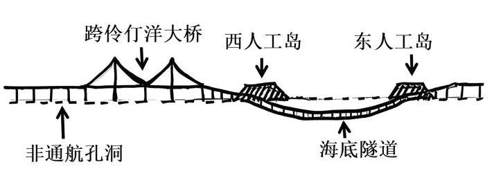 2026最新中考模拟地理试卷2—1 第9张