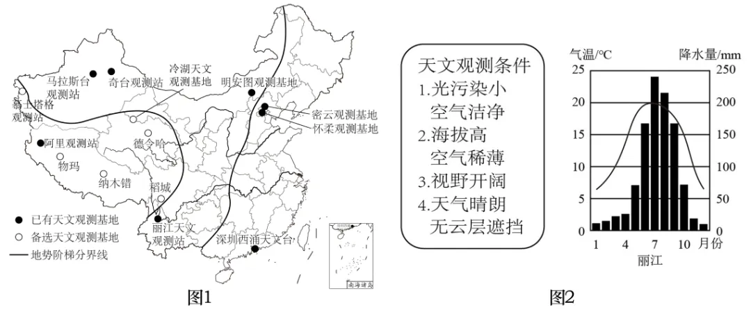 2026最新中考模拟地理试卷2—1 第11张