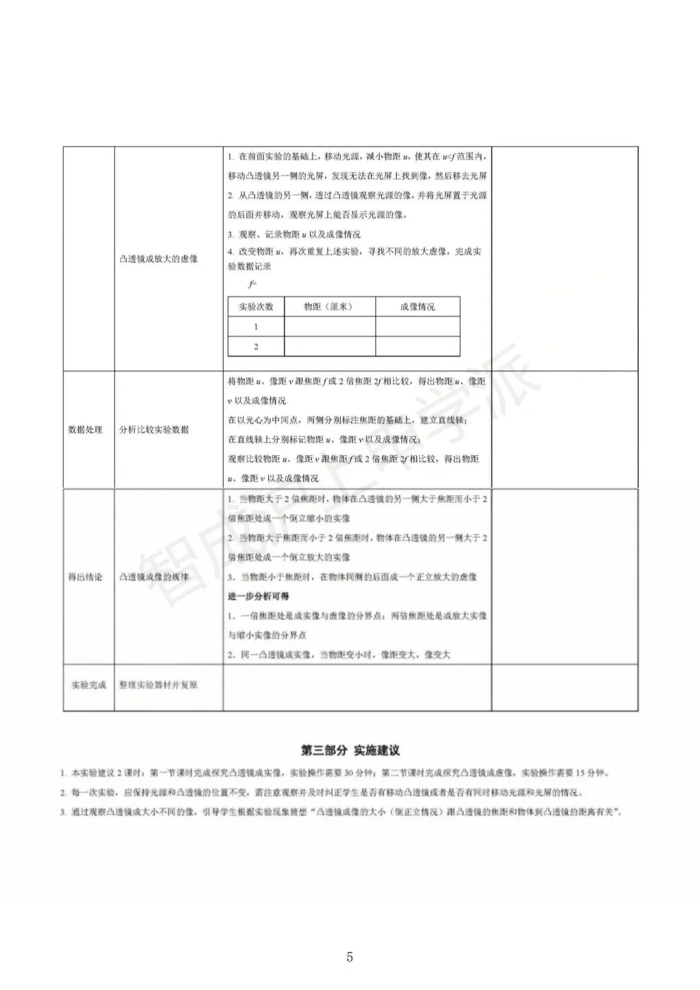 纯干货无废话|上海中考理化实验《试题+操作视频+注意事项》,考前突击必看 第19张