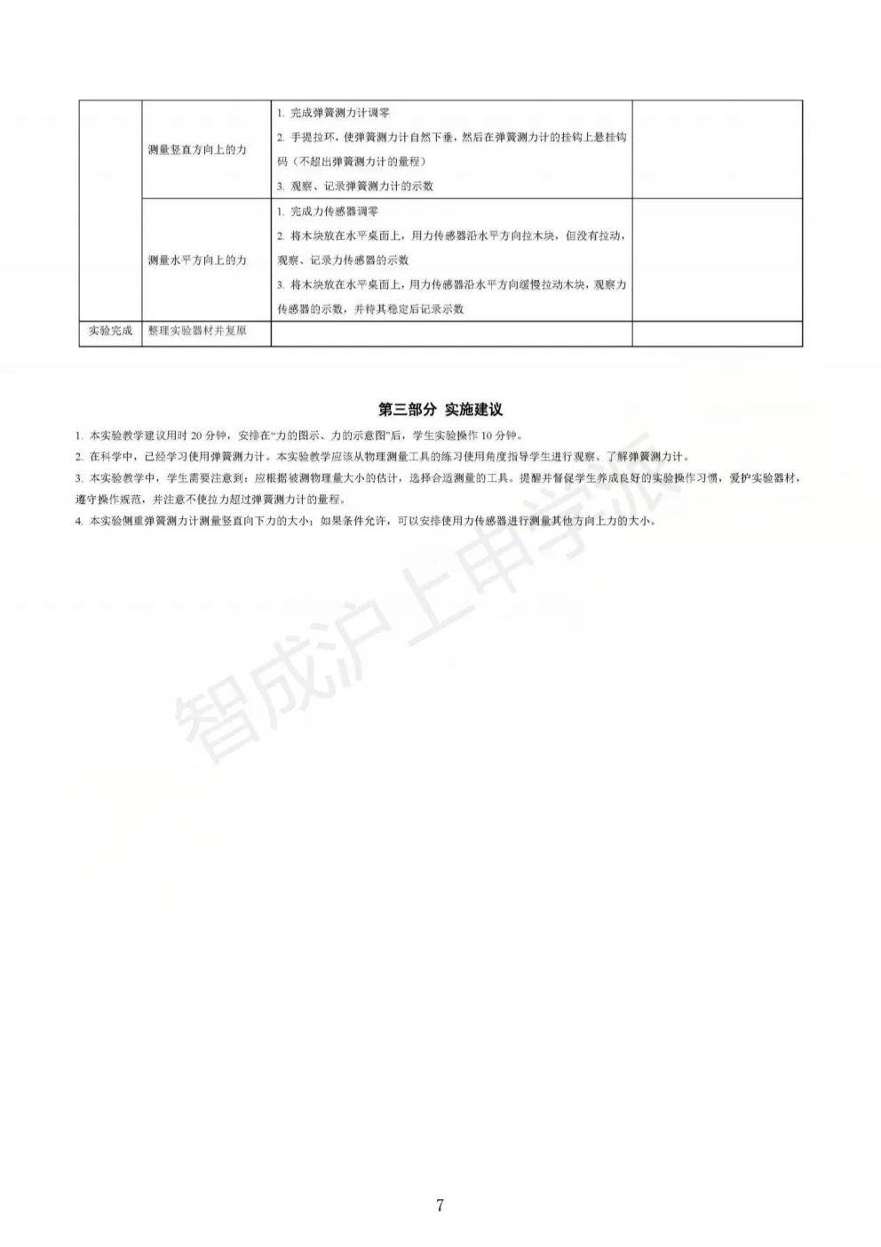纯干货无废话|上海中考理化实验《试题+操作视频+注意事项》,考前突击必看 第20张