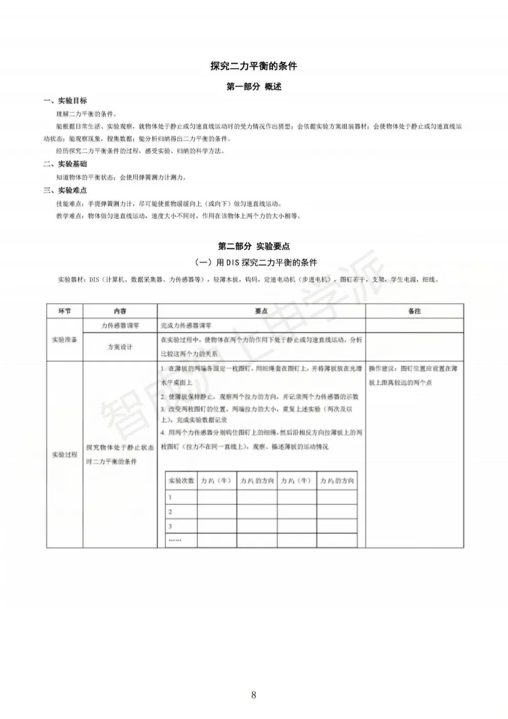 纯干货无废话|上海中考理化实验《试题+操作视频+注意事项》,考前突击必看 第22张