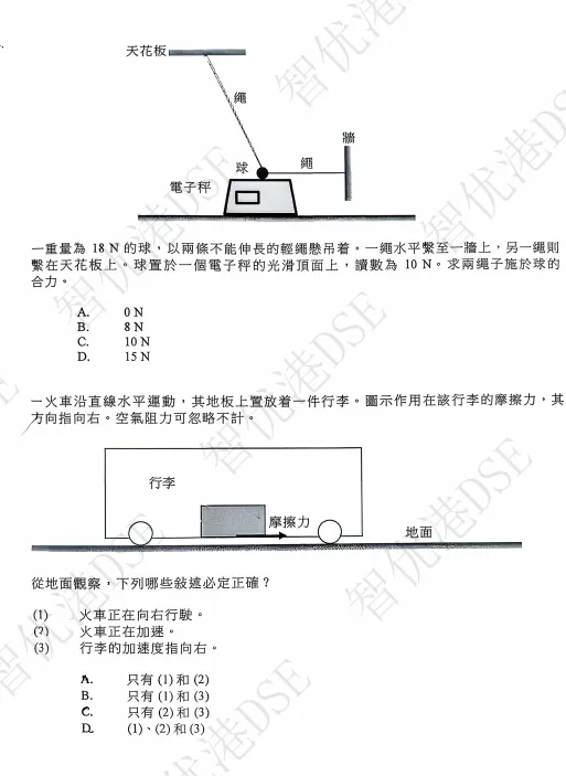 【DSE真题】26年DSE物理选修科真题一览!今天大家都考的怎么样呢? 第8张