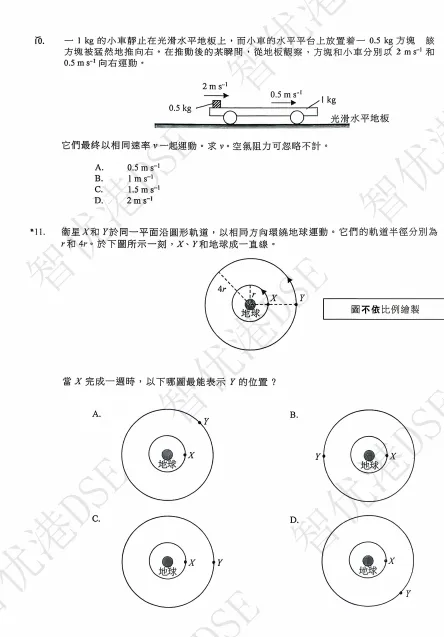 【DSE真题】26年DSE物理选修科真题一览!今天大家都考的怎么样呢? 第10张