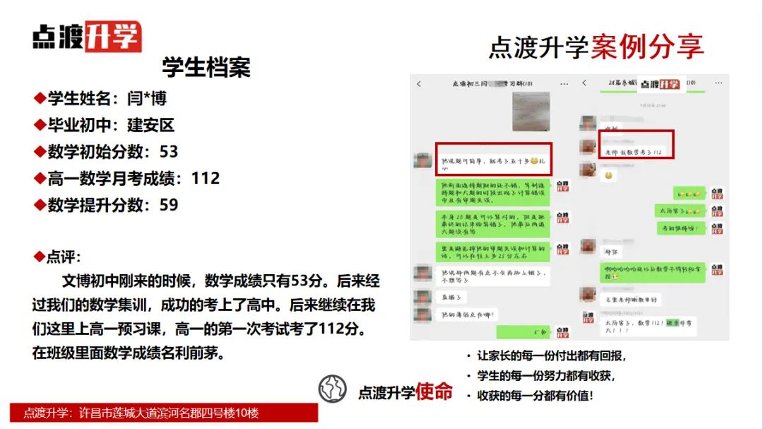 2026中考早知道:许昌市25年普通高中招生计划、录取分数线、高中收费标准等近五年录取分数 第14张