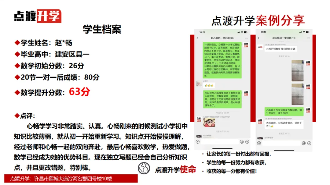 2026中考早知道:许昌市25年普通高中招生计划、录取分数线、高中收费标准等近五年录取分数 第17张