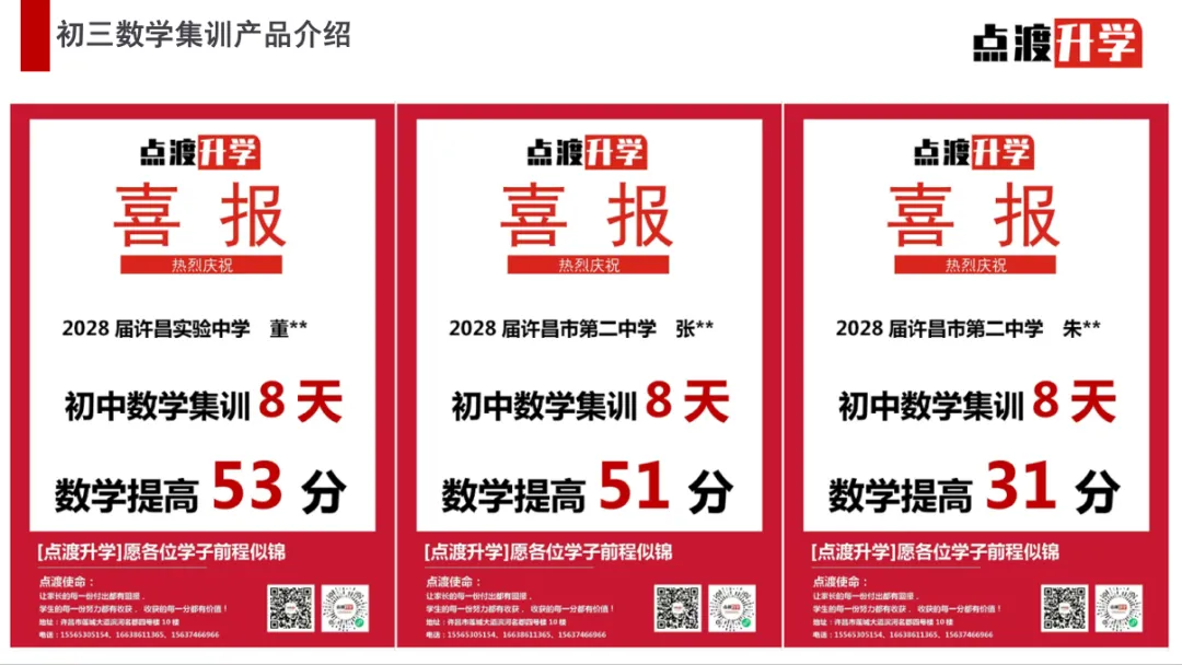 2026中考早知道:许昌市25年普通高中招生计划、录取分数线、高中收费标准等近五年录取分数 第21张