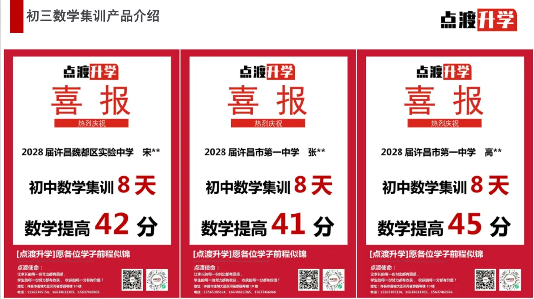 2026中考早知道:许昌市25年普通高中招生计划、录取分数线、高中收费标准等近五年录取分数 第22张