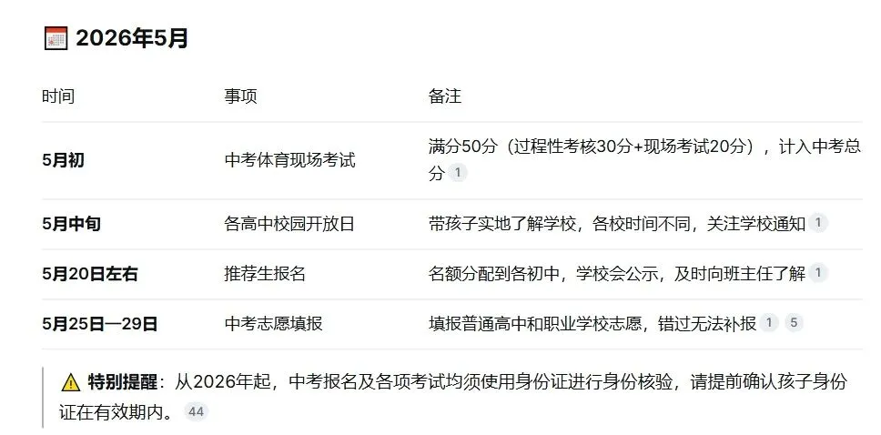 收藏!2026长春中考时间表已核对,重要节点一个别错过! 第3张