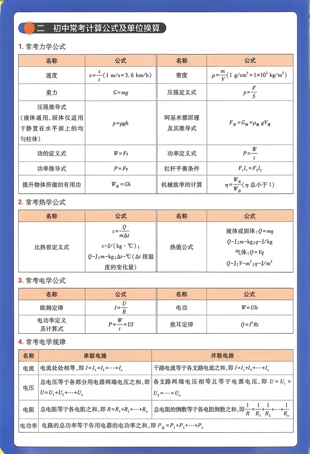干货 | 中考物理重要考点速记(二) 第1张
