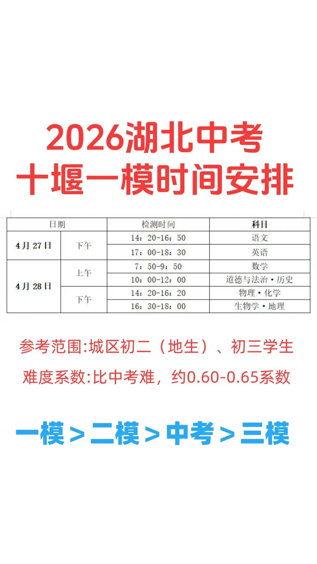 26湖北中考十堰一模知多少? 第4张