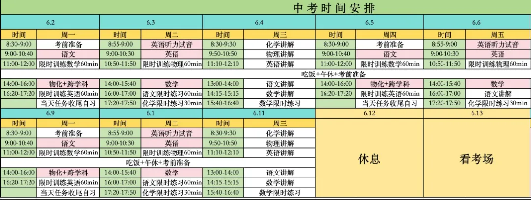 中考生!距离中考不足60天了,你准备好了吗!? 第3张
