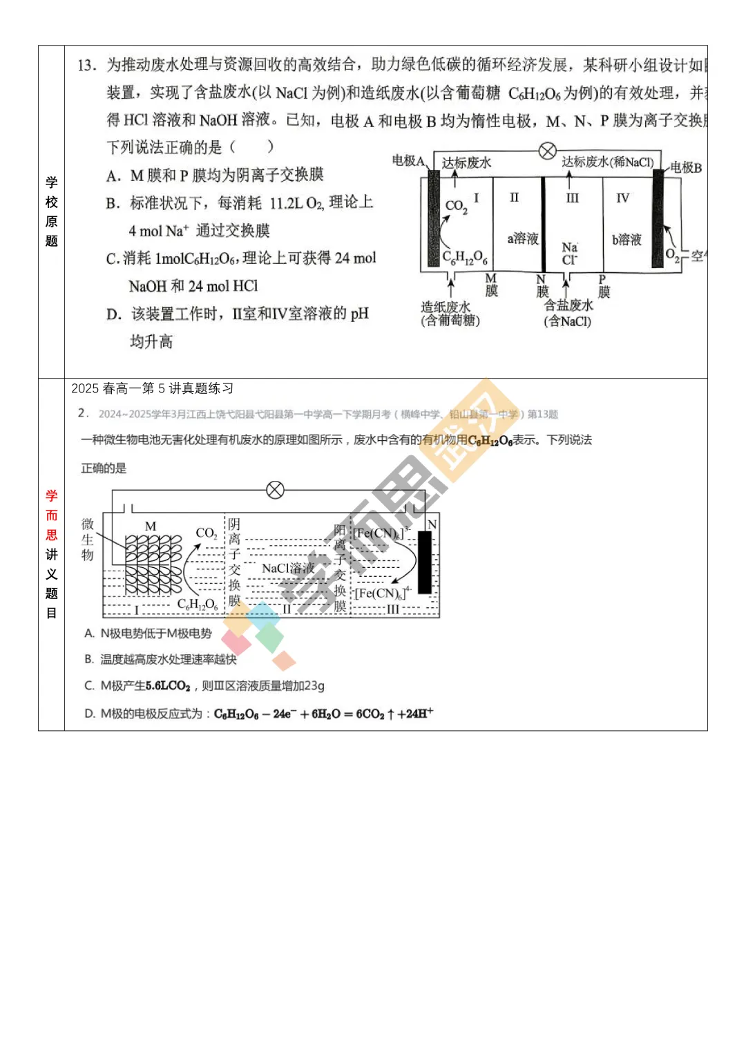 【二高】26年高一下学期期中化学试卷评析 第6张
