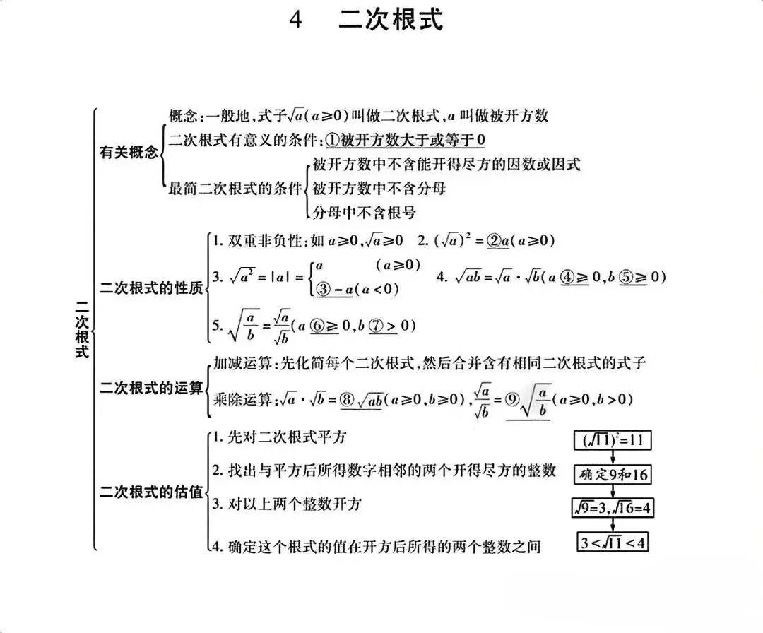 2026中考数学知识点完整版 第5张
