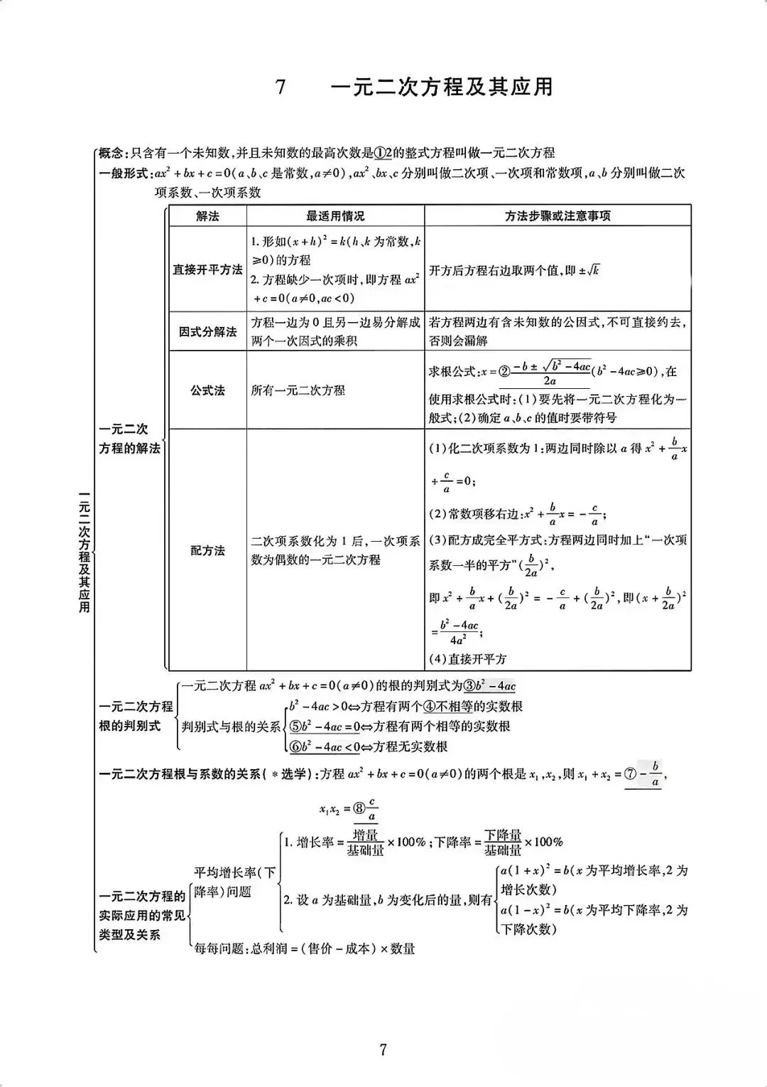 2026中考数学知识点完整版 第7张