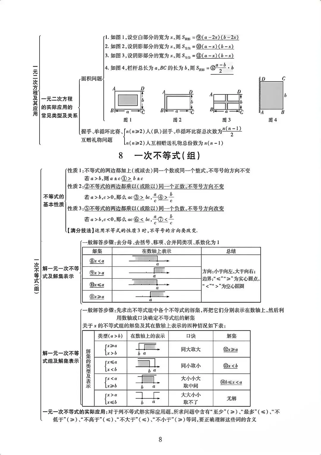 2026中考数学知识点完整版 第8张