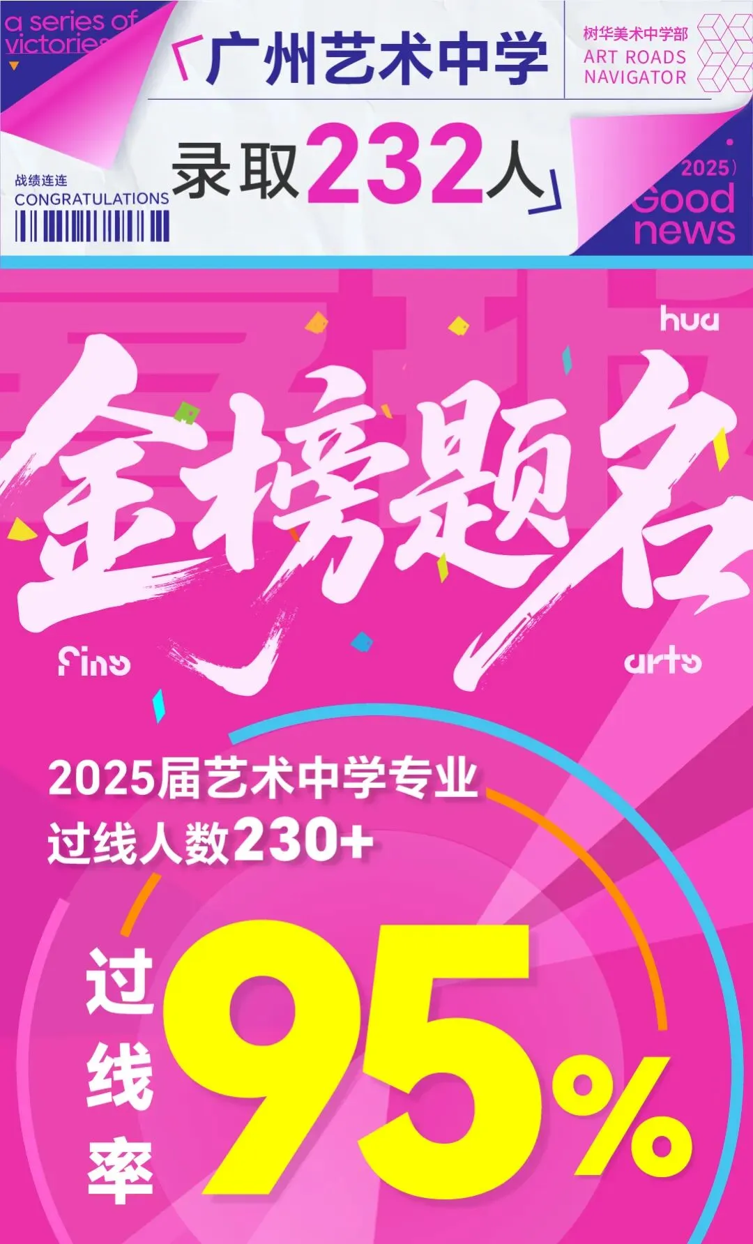 【中考资讯】2026年广州11区高中特长生招生简章大汇总! 第37张