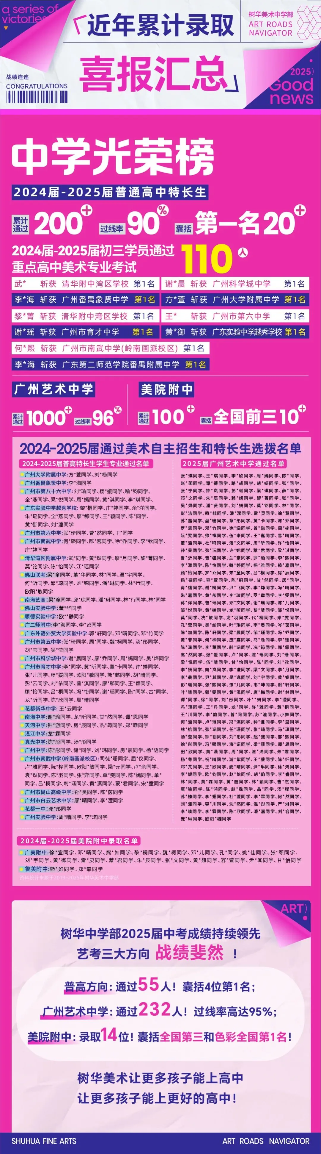 【中考资讯】2026年广州11区高中特长生招生简章大汇总! 第38张