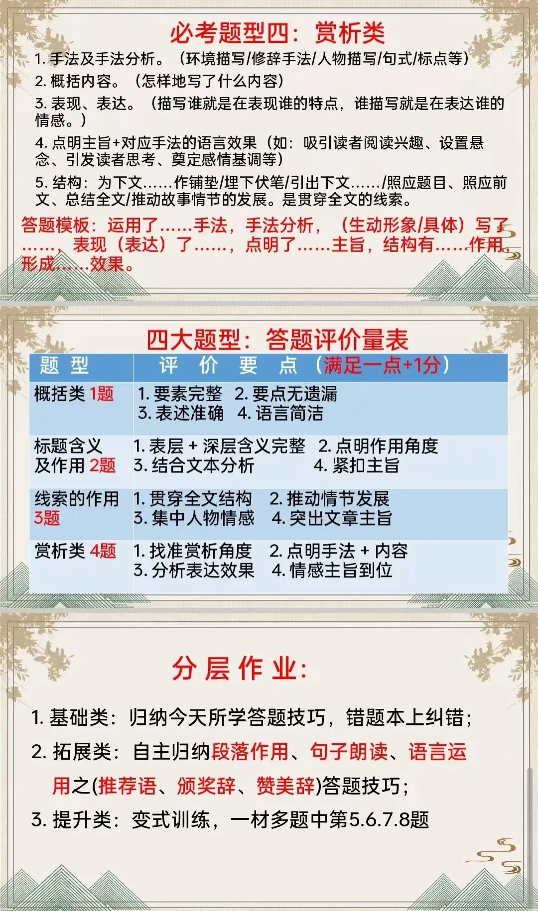 名师跨校指导赋能中考备考提质增效 第14张