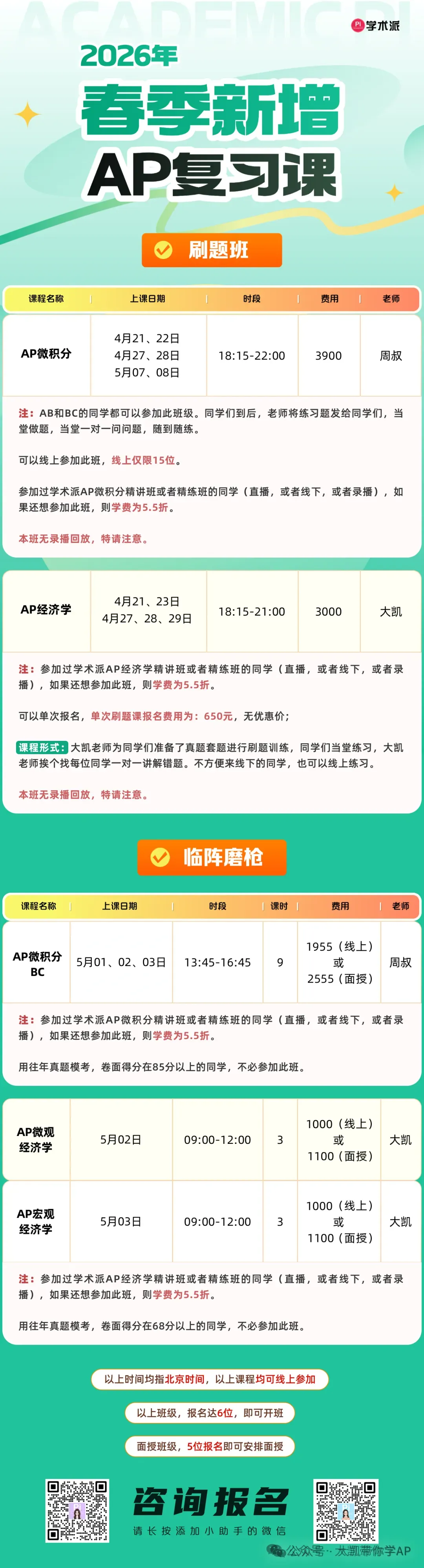 刷了真题还拿不到5分?AP微观这几个“逻辑死穴”,你踩中了几个? 第6张