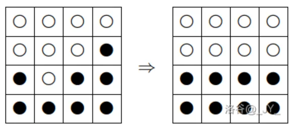 信息与未来2018年真题解析 第3张