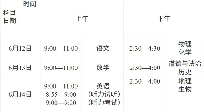 重庆2026中考政策出炉!考试时间、志愿填报、加分项一文看懂! 第3张
