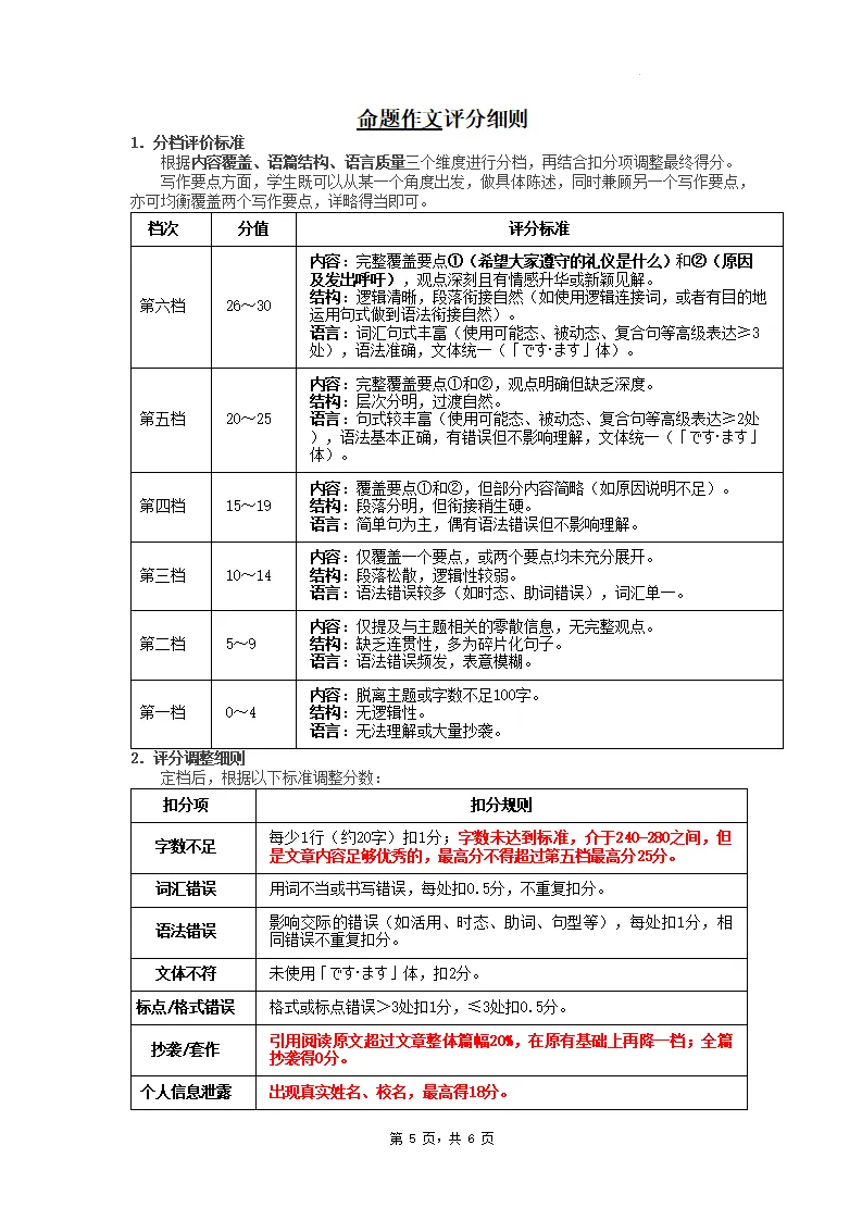 2026届广东大湾区高三模拟测试(二)日语试题(作文:征稿启事+守ってもらいたいマナー) 第18张