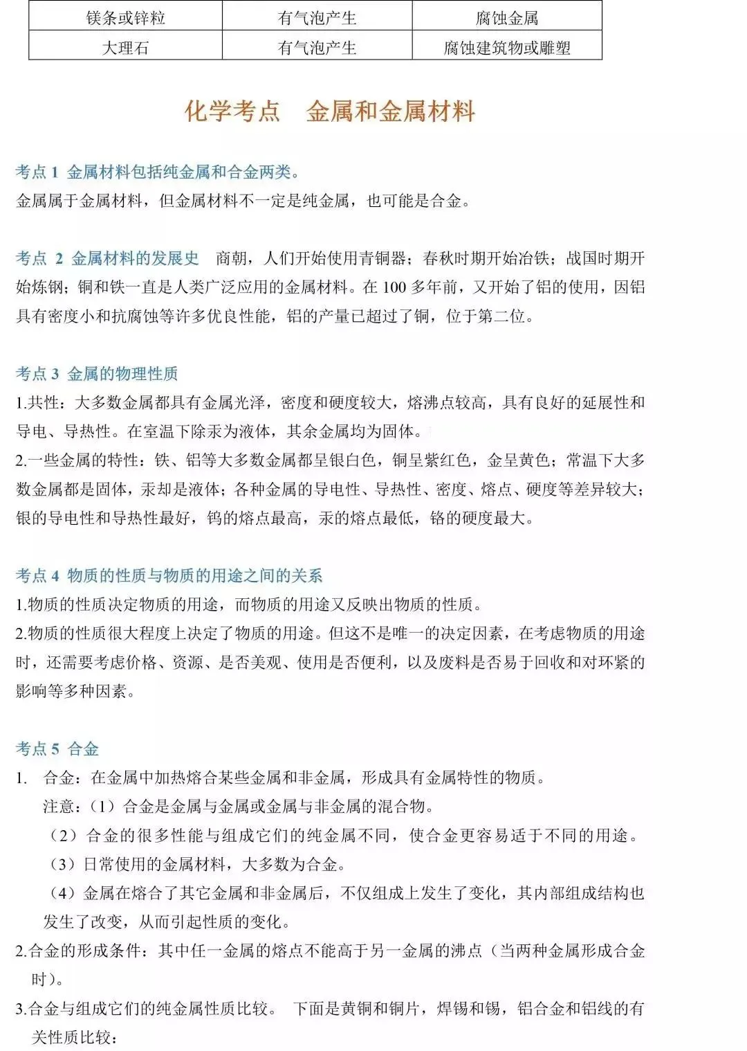 中考化学86个考点汇总,初三生提分必看! 第20张