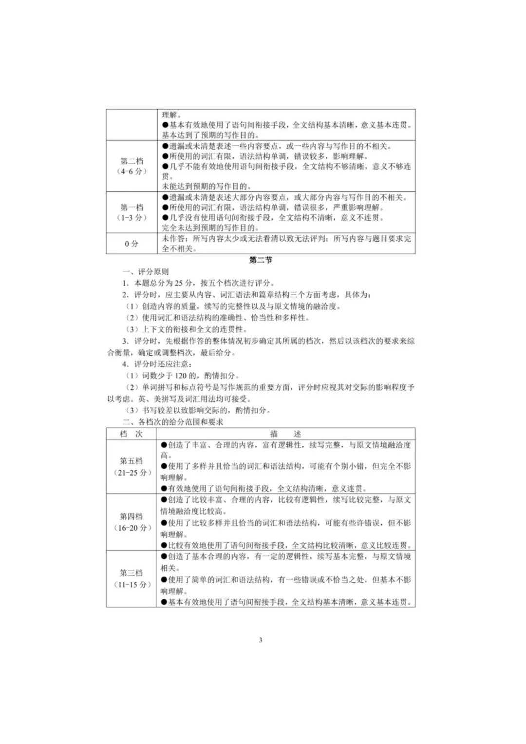 最新!2026年郑州市高三二模英语试卷,官方试卷及答案解析 第17张