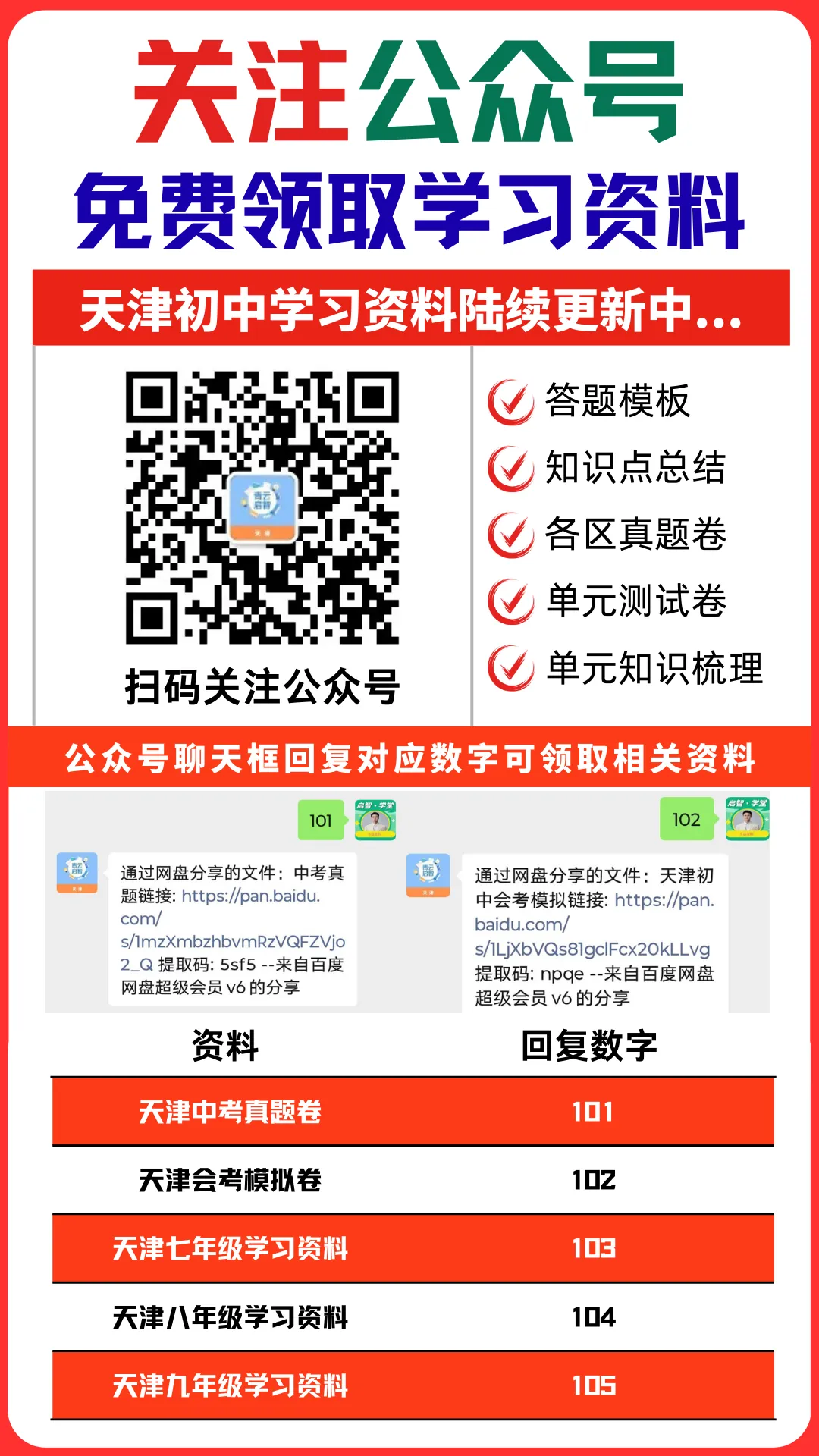 【26中考语文】二轮复习9大题型全攻略 第8张