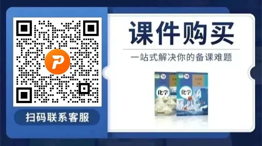 ��【26中考】化学专题复习15《化学与生活》课件更新啦!!! 第2张